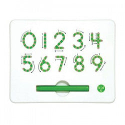 Numeracy
